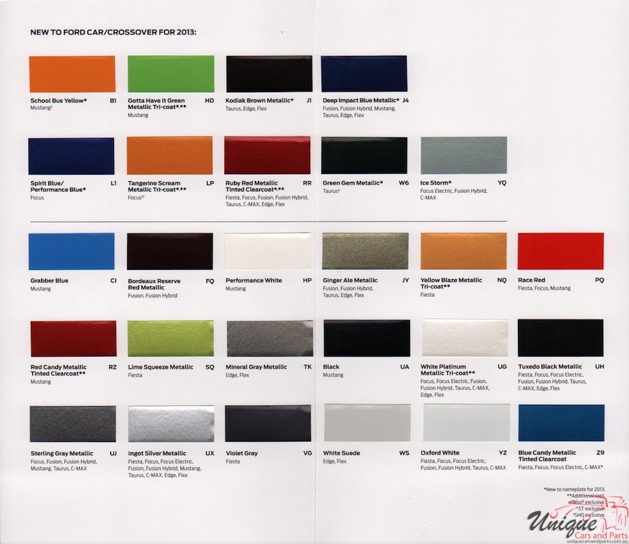 2013 Ford Paint Charts Corporate